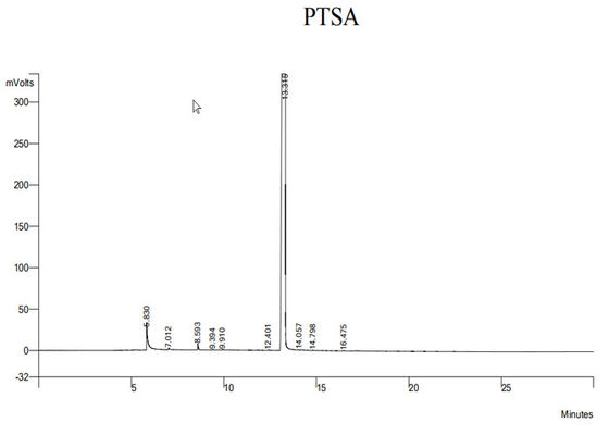 물 녹는 Pyrene-1,3,6,8-Tetrasulfonate 59572-10-0 형광성의 검출