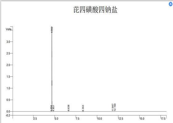 물 녹는 Pyrene-1,3,6,8-Tetrasulfonate 59572-10-0 형광성의 검출